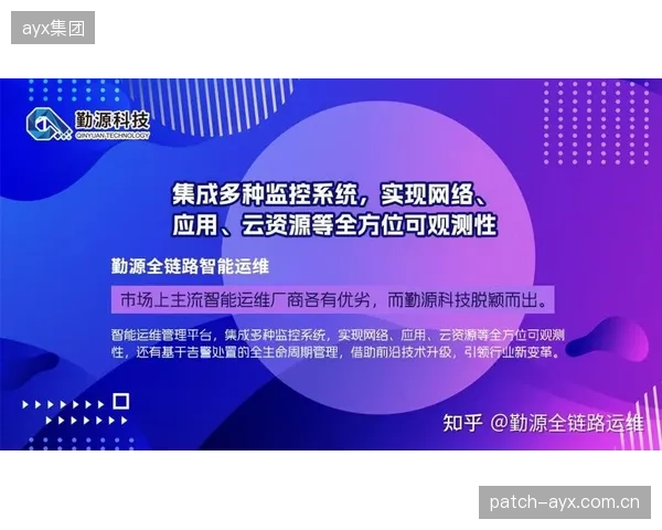 体育服务平台迭代数据运维机制 完善全链路安全防护体系 本季度
