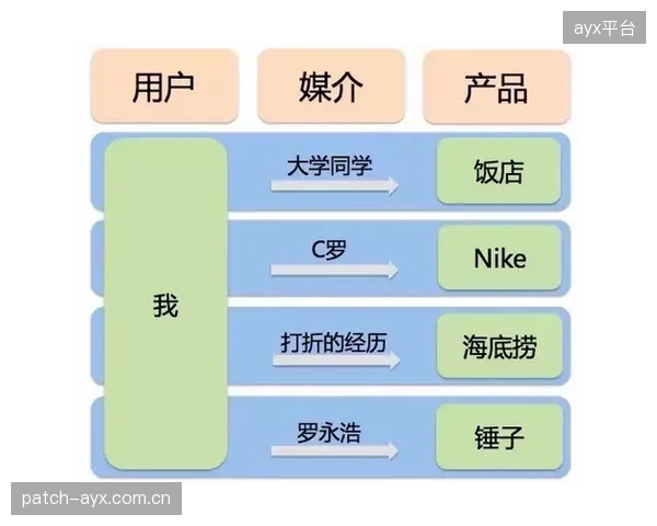 提质期情感计算应用 表情识别优化互动反馈机制